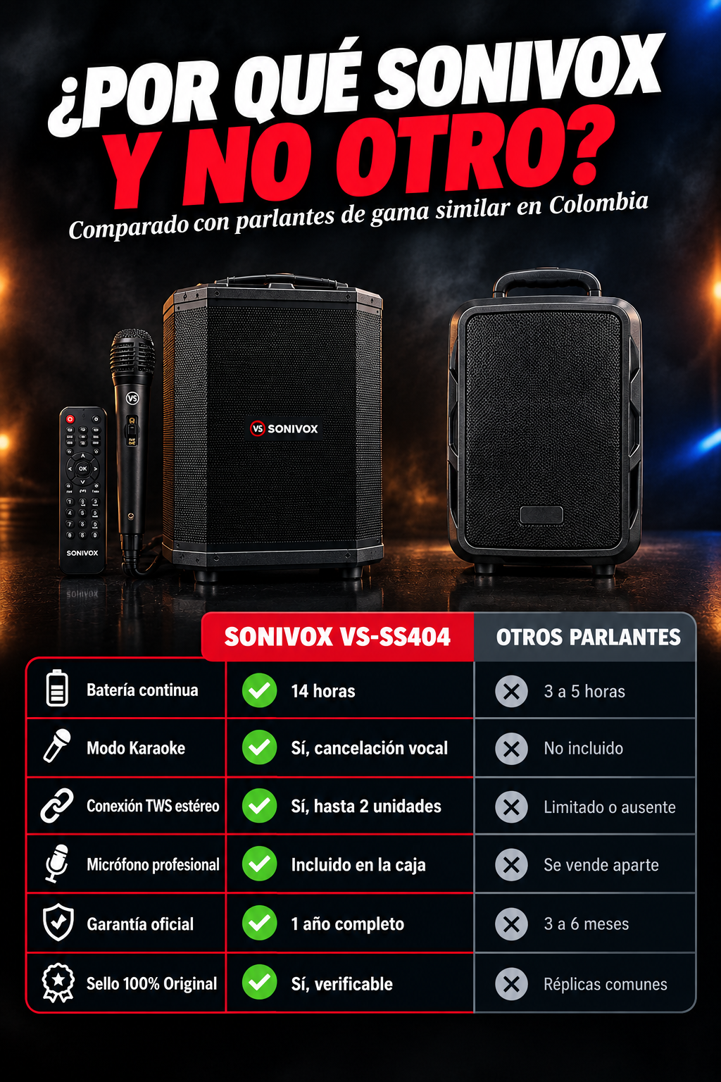 04 Comparativa